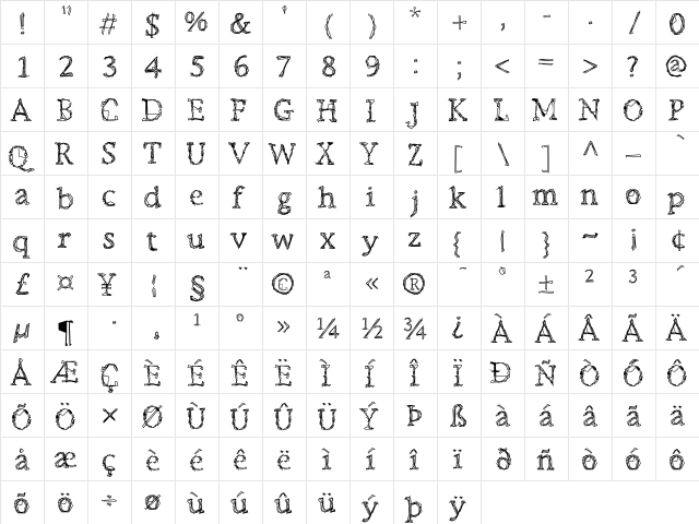Citore Regular  glyph index