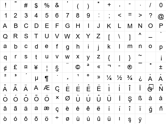 BCTUR Normal  glyph index