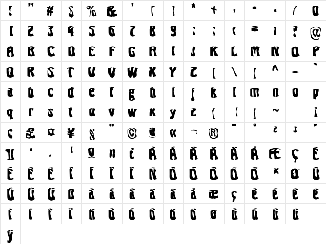 Freaky SF Regular  glyph index