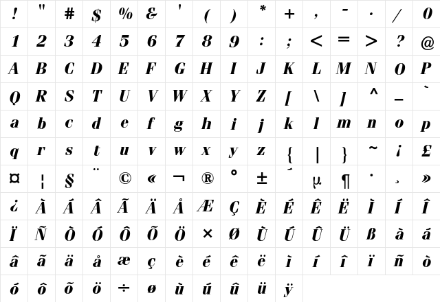Fenice BQ Regular  glyph index