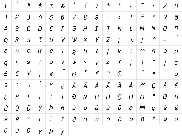 Dispose Regular Oblique  glyph index