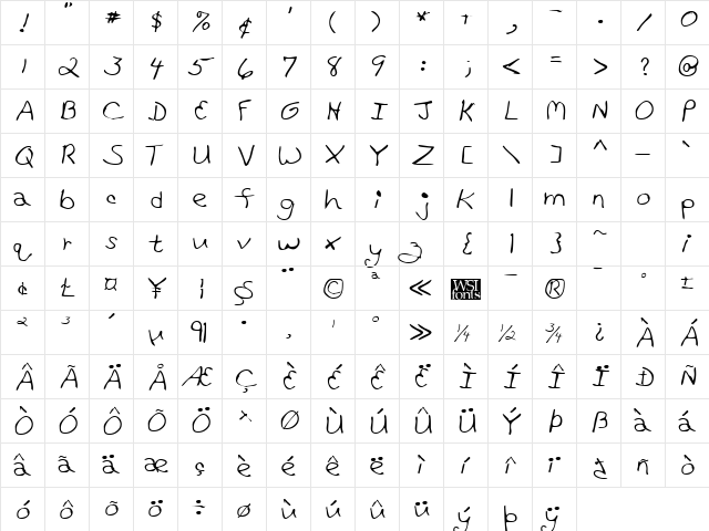 LeesHand Regular  glyph index