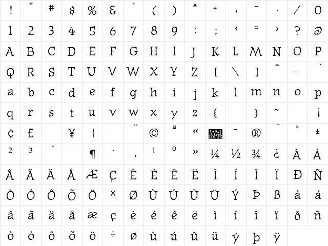 OldNews Regular  glyph index