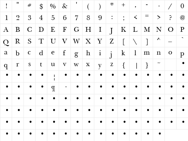 QTBasker Regular  glyph index