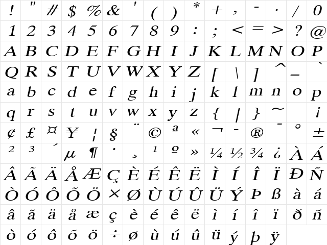 DukeExtended Italic  glyph index