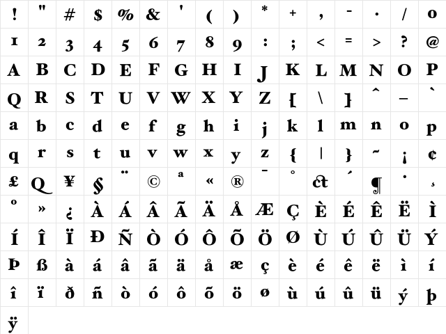 HoeflerText Black  glyph index