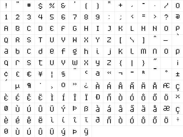 Caliper Alternate  glyph index