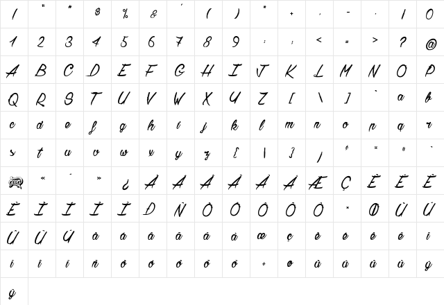 Chardons Brush Regular  glyph index