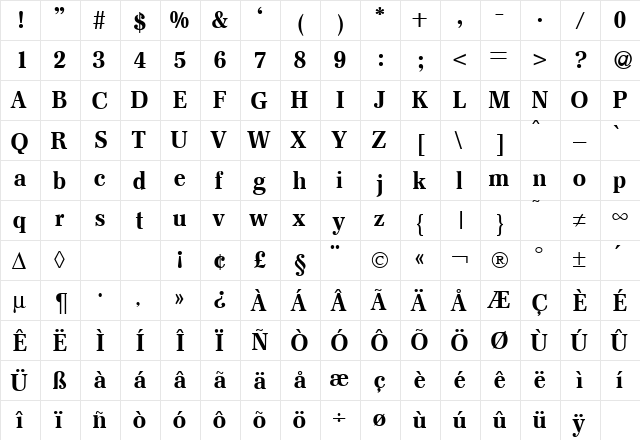 FranklinSerif Bold  glyph index