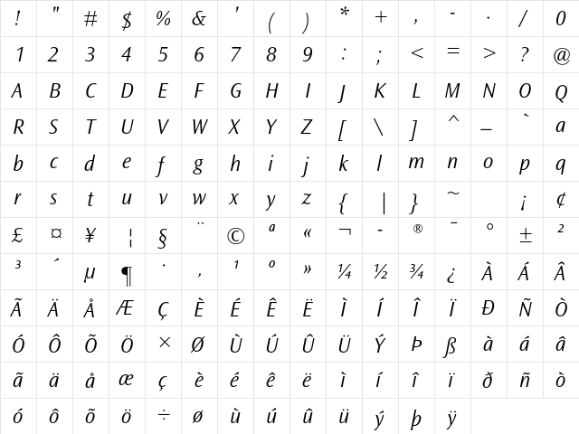 Ocean Sans Std Light Italic  glyph index