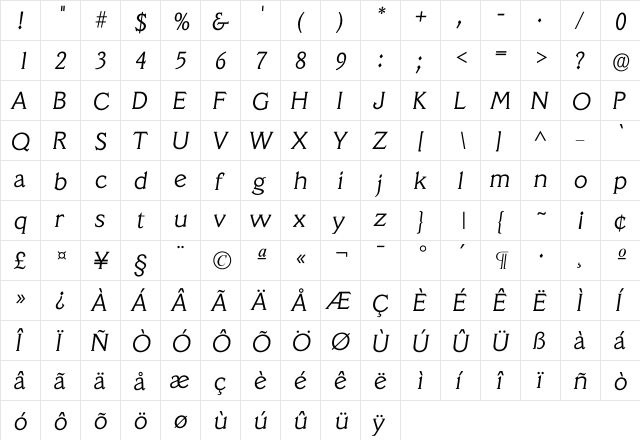 Iveracruz Light  glyph index