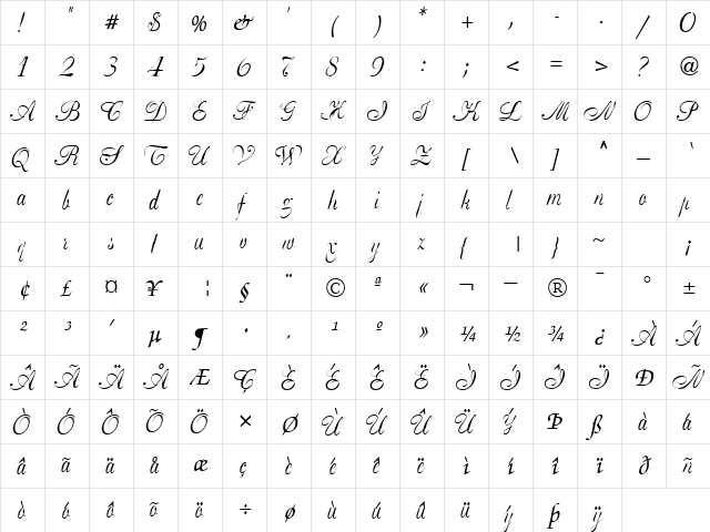 Basic Regular  glyph index