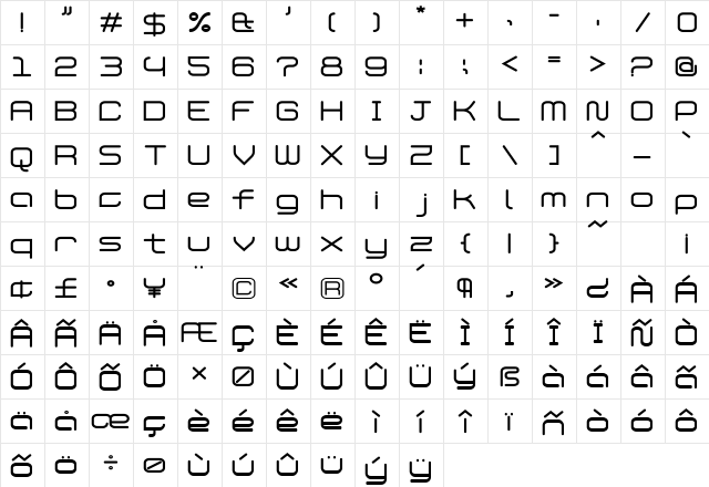 Phat Italic  glyph index