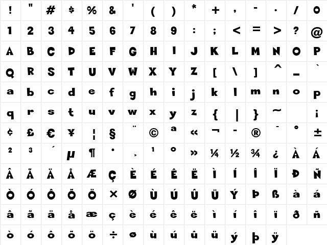 Sneakerhead BTN Regular  glyph index