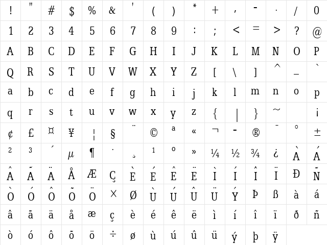 Eggo Condensed Normal  glyph index