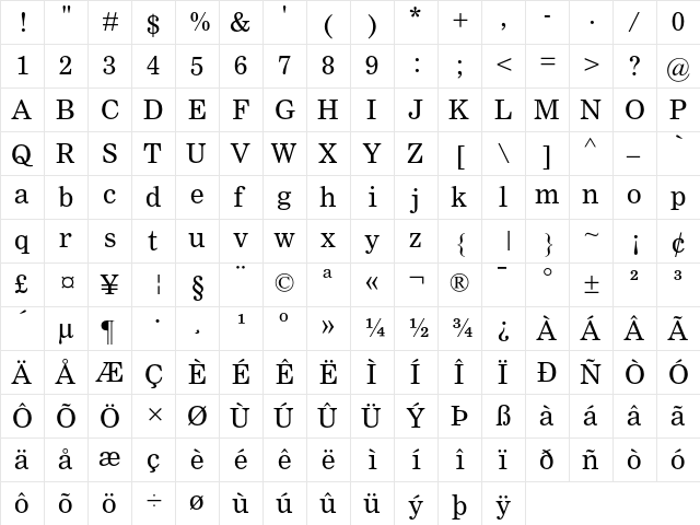 Nimrod MT Regular  glyph index
