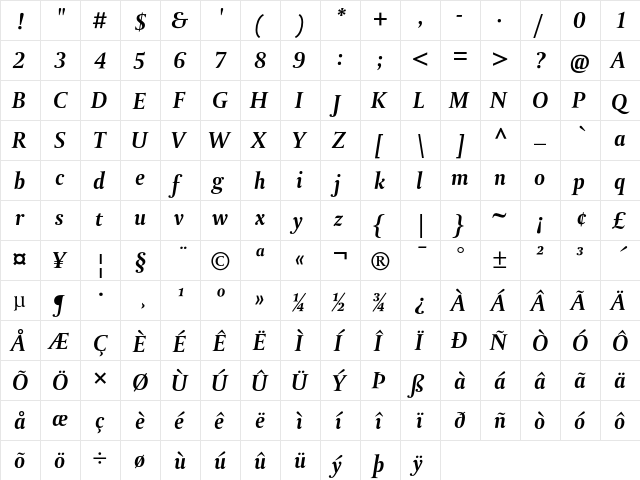 DTL Paradox T Bold Italic  glyph index