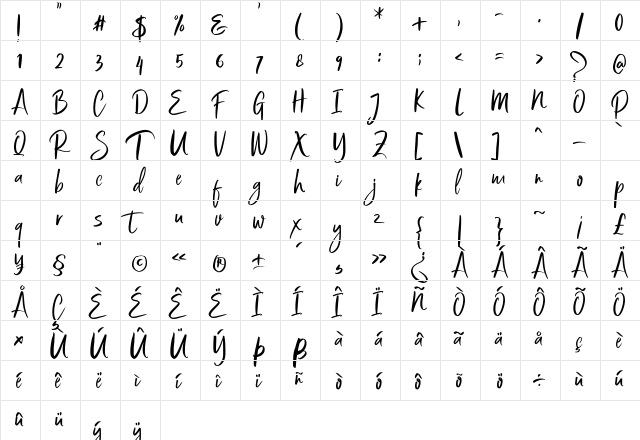 Bestania Regular  glyph index