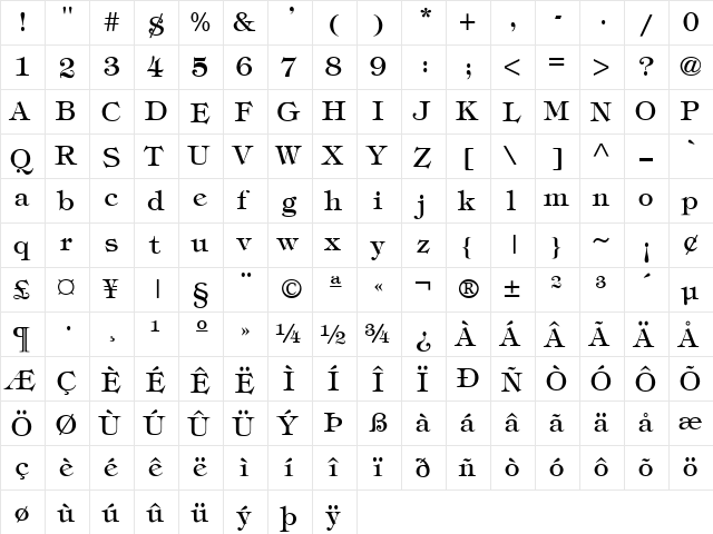 Timpani Regular  glyph index