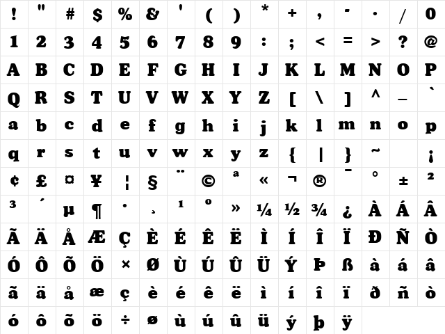 FZ ROMAN 35 Normal  glyph index