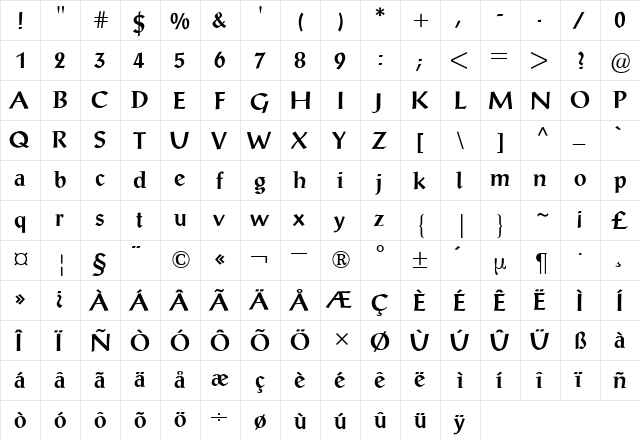 Post-Antiqua BQ Regular  glyph index