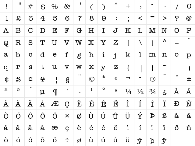ITC American Typewriter Std Medium  glyph index
