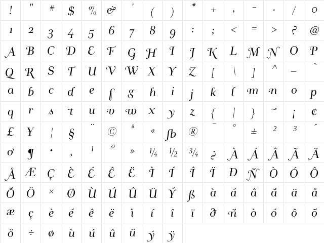 AndradeSwashes Regular  glyph index
