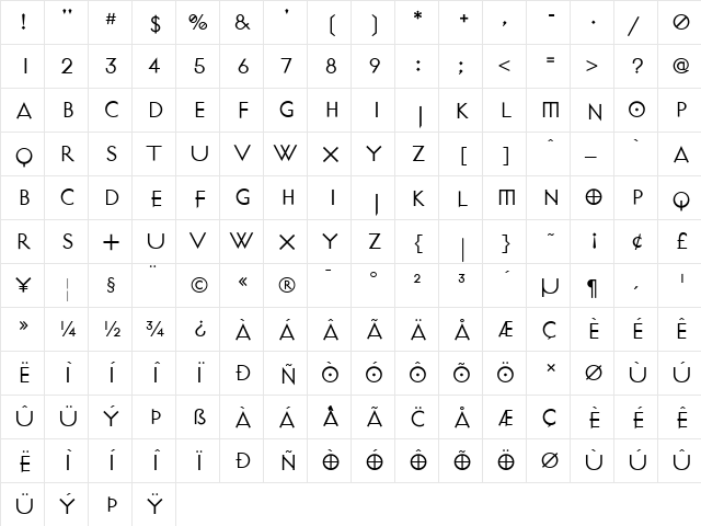 Patriot Light  glyph index
