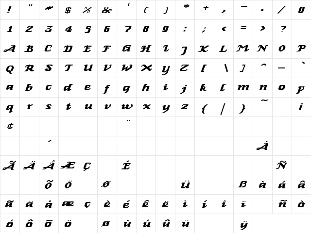 Hollowed Ground 3 Normal  glyph index