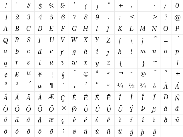 Century751 BT Italic  glyph index