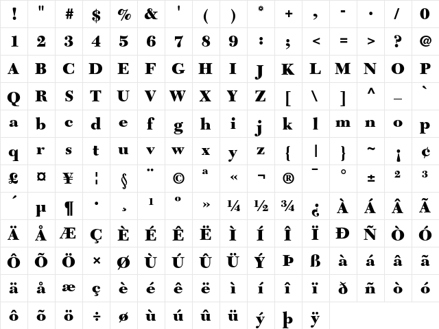 NewCaledonia Regular  glyph index
