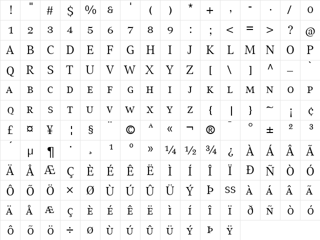 CompatilText LT Regular  glyph index