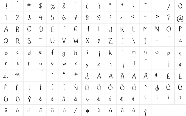 Goodboy Regular  glyph index