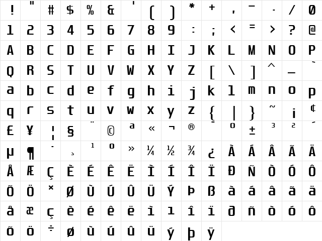 Unispace Bold  glyph index