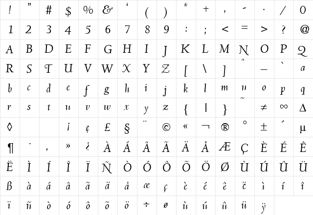 Deemster RegularItalic  glyph index