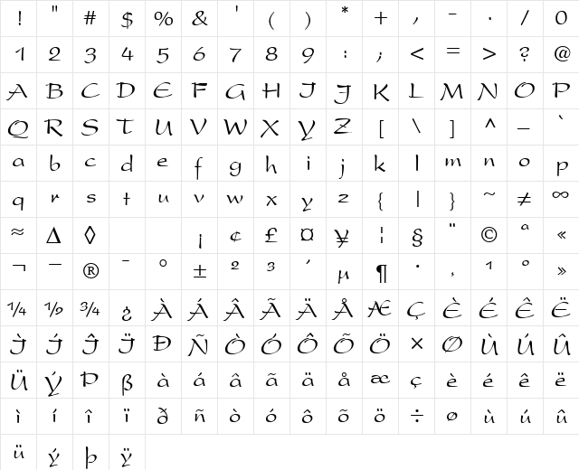 Premise Regular  glyph index