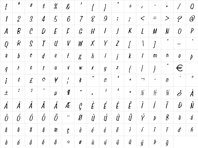 SimpsonCondensed Italic  glyph index