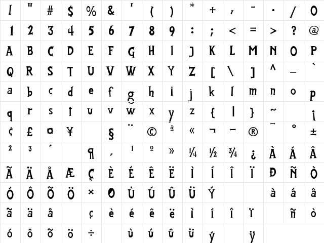 FantastiFont Regular  glyph index