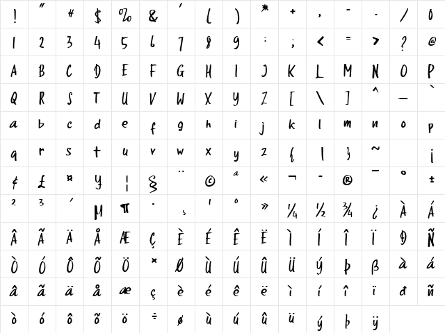 Karikature Regular  glyph index