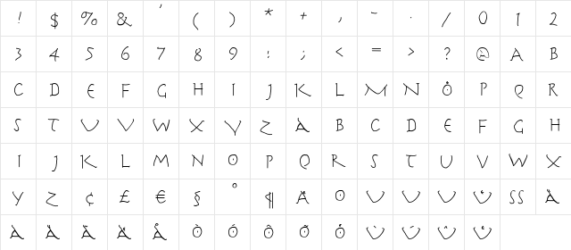 HerrCoolesWriting Regular  glyph index