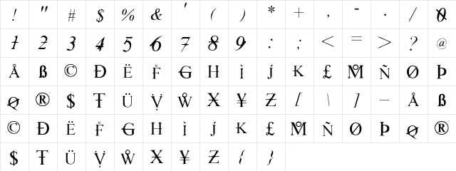 Hackers Regular  glyph index