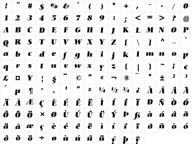 Nofret Bold Italic  glyph index