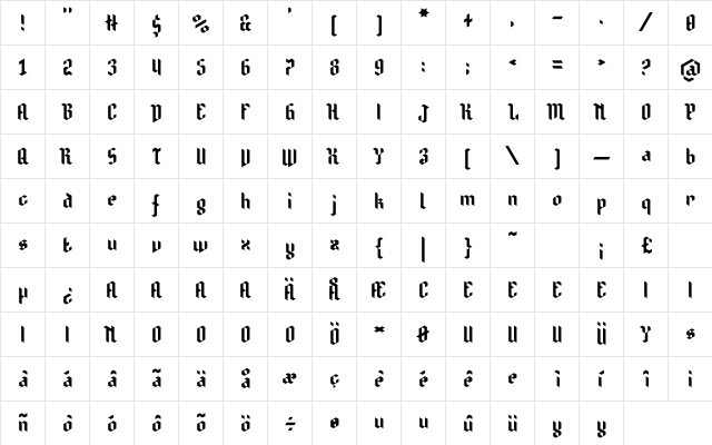 Isometretos Regular  glyph index