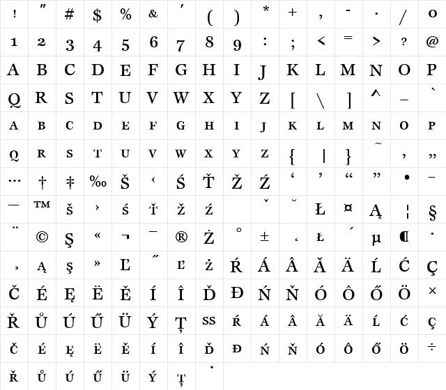 EspriItcSCTEEMed Regular  glyph index