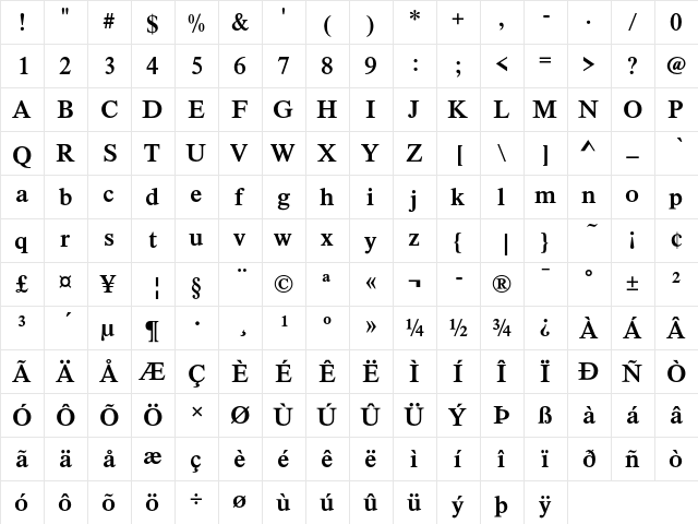 Timeless Medium  glyph index