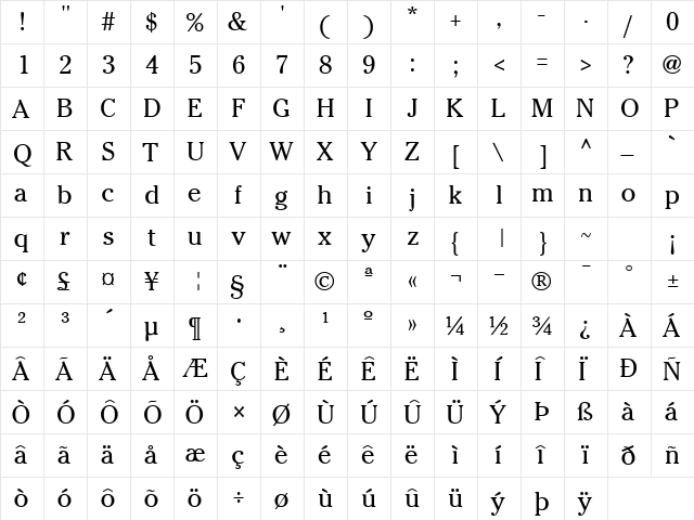 CheltenhamSSK Regular  glyph index