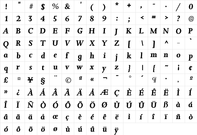 Ijessica Bold  glyph index