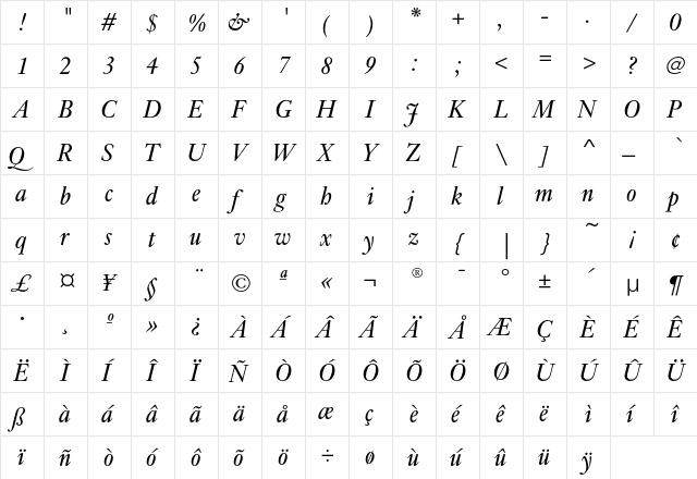 NikisEF-LightItalic Regular  glyph index