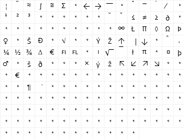 Signa Regular  glyph index