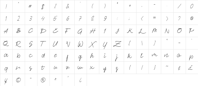 Signaday Regular  glyph index